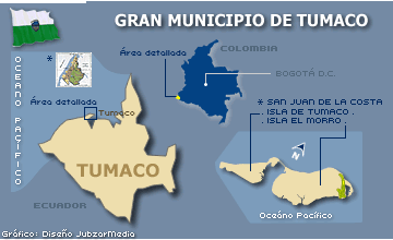 Tumaco (Colombia)