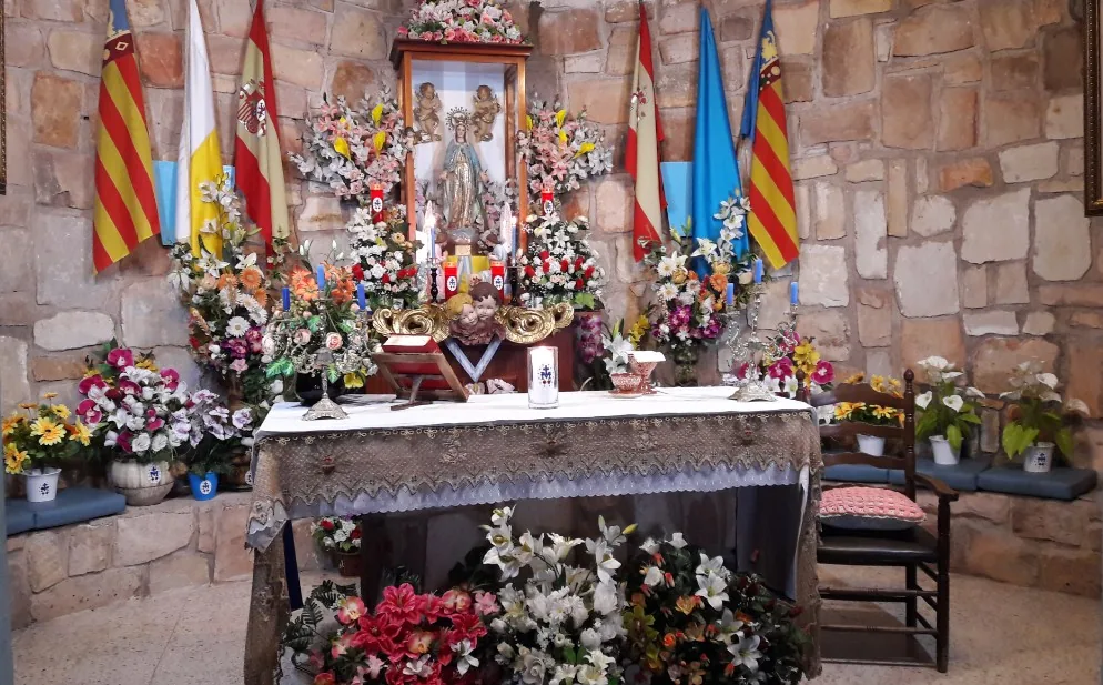 Historia del Santuario Historia del Santuario